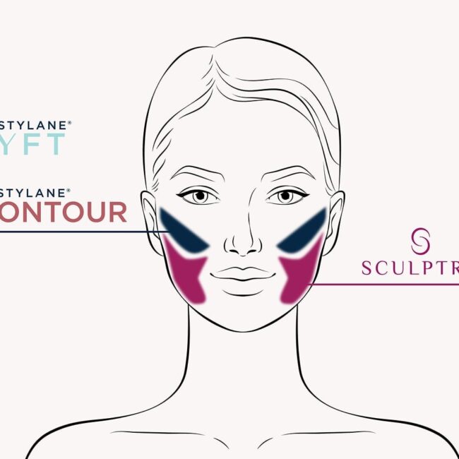 Beauty’s Biggest Names Are Chasing “Ozempic Face” and a $2 Billion Prize